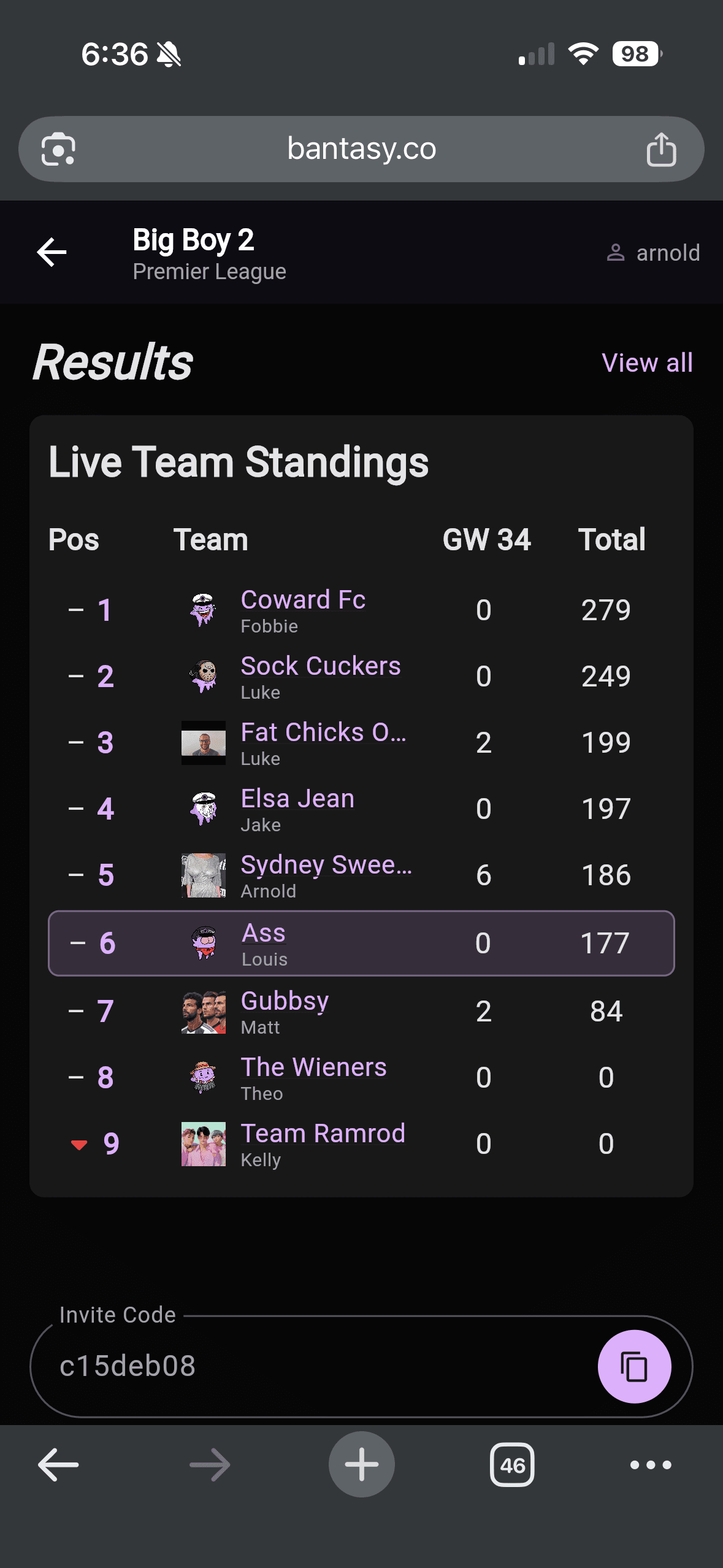 Live leaderboard for the Big Boy 2 competition